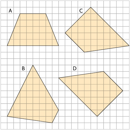 Ilustração de quatro trapézios, A, B, C e D , desenhados em malha quadriculada. O trapézio, A, tem base maior com medida de 8 quadradinhos da malha e base menor medindo 4 quadradinhos da base, e os 2 lados não paralelos de mesma medida e ângulos iguais. O trapézio, B, tem todos os lados com medidas de comprimentos diferentes e ângulos internos com medidas diferentes. O trapézio, C, tem a medidas de todos os lados diferentes e possui 2 ângulos internos medindo 90 graus. O trapézio, D, tem a medidas de todos os lados diferentes e possui 2 ângulos internos medindo 90 graus. 