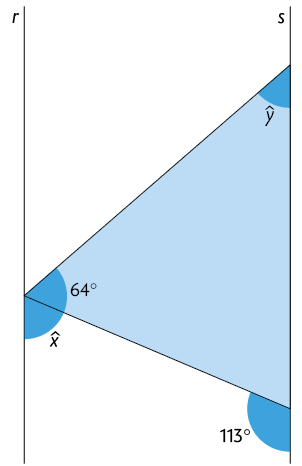 Ilustração de duas retas paralelas r, s e um triângulo com um lado apoiado na reta s, à direita, e um vértice na reta r, à esquerda, com ângulo interno de 64 graus. O ângulo entre o lado de baixo do triângulo e a reta r mede x. O ângulo interno do triângulo, posicionado acima, mede y. O ângulo entre a reta s e o lado de baixo do triângulo mede 113 graus.