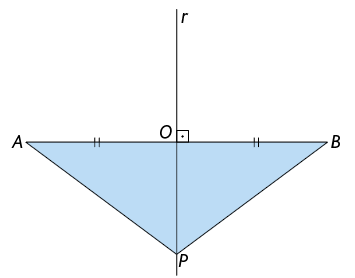 Ilustração de uma reta e um segmento de reta se cruzando, formando um ângulo de 90 graus. Na vertical, a reta r e na horizontal, o segmento de reta com extremidades nos pontos A e B. A reta r cruza o segmento ao meio, que também é lado do triângulo A B P, no ponto O. A reta r divide o triângulo A P B em dois outros triângulos A P O e P B O. 