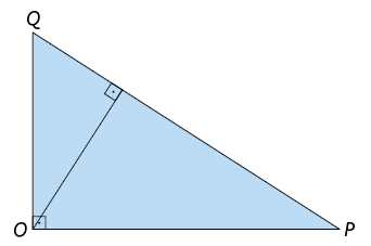 Ilustração de um triângulo O P Q. Há um segmento de reta perpendicular ao lado P Q, com uma extremidade nesse lado e outra extremidade em O. O ângulo do vértice O mede 90 graus.