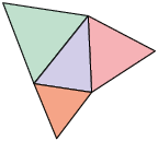 Ilustração de um triângulo qualquer no centro e 3 triângulos equiláteros nos lados do triângulo central. Cada um dos 3 triângulos equiláteros tem um lado em comum com o triângulo do centro.
