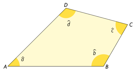 Ilustração do quadrilátero A B C D com ângulos internos com medidas a minúsculo, b minúsculo, c minúsculo, d minúsculo, respectivamente.