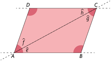 Ilustração de um paralelogramo A B C D, com todos os ângulos destacados. A base A B é oposta ao lado C D e o lado D A é oposto ao lado C B. Há uma diagonal traçada entre o vértice A e o vértice C, formando 2 triângulos A C D e A C B. Os ângulos internos A e C foram divido em 2 ângulos cada. No triângulo A C D o ângulo do vértice A possui medida indicado por, f minúsculo, e do vértice C indicada por, h minúsculo. No triângulo A C B o ângulo do vértice C possui medida indicada por, g minúsculo, e do vértice A, por  e minúsculo. Os segmentos A B, C D e a diagonal têm prolongamentos tracejados nas extremidades.