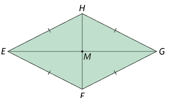 Ilustração de um losango E F G H. A diagonal maior E G cruza a diagonal menor F H no ponto M. Os lados E F, F G, G H e H E são congruentes.