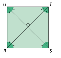 Ilustração de um quadrado R S T U, com todos os ângulos destacados. Há duas diagonais traçadas uma vai do vértice R ao T e outra do vértice S ao U, formando um ângulo de 90 graus entre si. Todos os ângulos dos vértices formados pelas diagonais são congruentes.