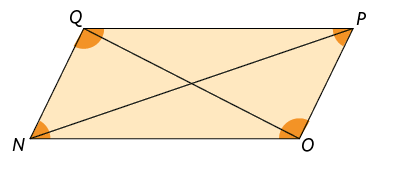 Ilustração de um paralelogramo N O P Q, com todos os ângulos destacados. Há duas diagonais traçadas uma vai do vértice N ao P e outra do vértice O ao Q. 