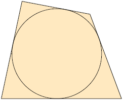 Ilustração de um polígono de 4 lados e uma circunferência dentro dele. Quatro pontos da circunferência tocam, cada um deles, um dos lados do polígono. 