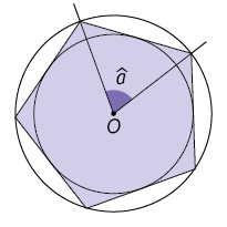 Ilustração de uma circunferência com centro no ponto O e um polígono regular de cinco lados dentro dela, com seus vértices na circunferência. Dentro do polígono à uma circunferência, que toca cada um dos cinco lados em um ponto, essa circunferência também tem centro em O. Há dois segmentos de reta partindo o ponto O e com extremidades em dois vértices consecutivos na parte de cima do polígono. O ângulo em O formado pelos segmentos, da parte de cima, mede a.