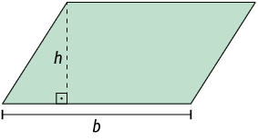 Ilustração de um paralelogramo com medida de comprimento da base b e altura h. A medida da altura está destacada por uma linha pontilhada, formando um ângulo reto com a base do paralelogramo.