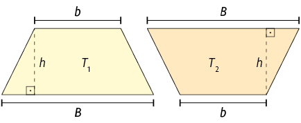 Ilustração de dois trapézios iguais com as medidas: base menor, b minúsculo; base maior, B maiúsculo; altura, h. Um trapézio, identificado como T1 está com a base maior para baixo e o outro, está invertido, de ponta cabeça em relação ao outro, ele é identificado por T2. Ambos têm a medida da altura destacada por uma linha pontilhada, formando um ângulo reto com a base maior do trapézio.