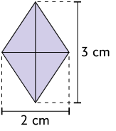 Ilustração de um losango com as duas diagonais traçadas formando ângulos retos na intersecção entre elas. A medida de comprimento da diagonal maior é 3 centímetros, e da diagonal menor é 2 centímetros.