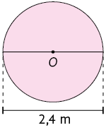 Ilustração de um círculo de centro O e diâmetro 2,4 metros.