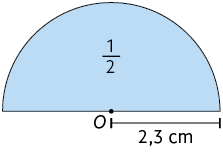 Ilustração de metade de um círculo de centro O e raio 2,3 centímetros. Dentro da figura está indicado a fração um meio.