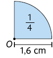 Ilustração de um quarto de volta um círculo de centro O e raio 1,6 centímetros. Dentro da figura está indicado a fração um quarto.