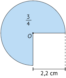 Ilustração de três quartos de volta de um círculo de centro O e raio 2,2 centímetros. Dentro da figura está indicado a fração: três quartos.