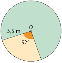 Ilustração de um círculo de centro O, com raio medindo 3,5 metros. Há um setor circular destacado em laranja, com um ângulo central de medida 92 graus.