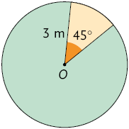 Ilustração de um círculo de centro O, com raio medindo 3 metros. Há um setor circular destacado em laranja, com um ângulo central de medida 45 graus.