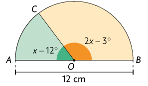 Ilustração de metade de um círculo de diâmetro 12 centímetros, formado por dois setores circulares. Um setor é verde com ângulo central A O C, com medida x menos 12 graus. E o outro setor é laranja com um ângulo central B O C com medida 2 x menos 3 graus. 