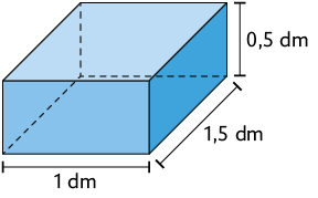 Ilustração de um recipiente em formato de paralelepípedo reto retângulo, com as dimensões: 1 decímetro de largura, 1,5 decímetros de comprimento e 0,5 decímetros de altura.