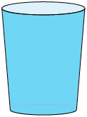 Ilustração de um copo com água o preenchendo inteiro.