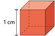 Ilustração de um cubo com arestas com medida de 1 centímetro.
