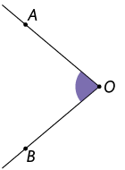 Ilustração de um ângulo entre duas semirretas de mesma origem O, uma possui o ponto A e outra possui o ponto B. O ângulo tem medida de 80 graus.