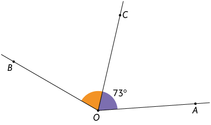 Ilustração de duas semirretas partindo do ponto O, uma passando pelo ponto B e a outra pelo ponto A, entre estas duas semirretas, há outra partindo da mesma origem O, passando pelo ponto C. O ângulo C O A mede 73 graus.