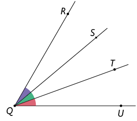 Ilustração com o ponto Q e desse ponto partem 4 semirretas, cada uma contendo um dos pontos: R, S, T e U, nessa ordem, formando três ângulos e cada um indicado por uma cor.