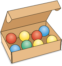 Ilustração de uma caixa com 8 bolas: 1 bola verde, 2 bolas azuis, 2 bolas vermelhas e 3 bolas amarelas.  