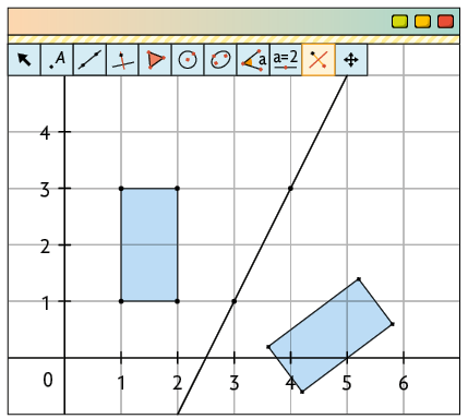 Ilustração. Tela de um software de geometria comum plano cartesiano em malha quadriculada com dois polígonos desenhados. Eles são iguais mas posicionados de maneiras distintas em torno de uma reta entre eles, com dois pontos distintos sobre ela. Um polígono está paralelo ao eixo vertical e o polígono refletido, está inclinado e em cima do eixo horizontal. Há ícones de seleção e o ícone de reflexão está selecionado.