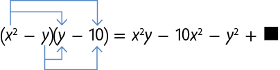 Esquema com igualdade. Abre parênteses x ao quadrado menos y fecha parênteses vezes abre parênteses y menos 10 fecha parênteses igual x ao quadrado y menos 10 x ao quadrado menos y ao quadrado mais lacuna para resposta. Há duas setas saindo do x ao quadrado que está dentro do primeiro parênteses e apontando para o y e 10 que estão dentro do segundo parênteses. Há duas setas saindo do y que está dentro do primeiro parênteses e apontando para o y e 10 que estão dentro do segundo parênteses.