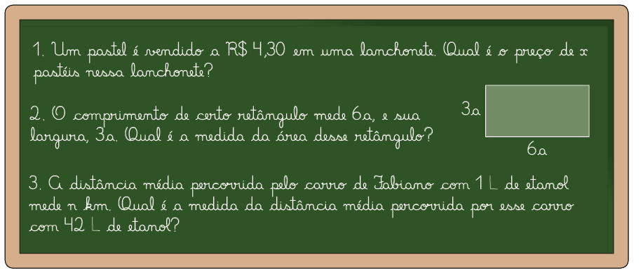 Imagem de uma lousa. Nela estão  escritas três perguntas: '1 Um pastel é vendido a 4 reais e 30 centavos em uma lanchonete. Qual é o preço de x pastéis nessa lachonete?'.'2 O comprimento de certo retângulo mede 6 a, e sua largura, 3 a. Qual é a medida da área desse retângulo?'. Ao lado direito da pergunta 2 há um retângulo 6 a unidades de comprimento e 3 a unidades de altura. '3 A distância média percorrida pelo carro de Fabiano com 1 litro de etanol mede n quilômetros. Qual é a medida da distância média percorrida por esse carro com 42 litros de etanol?'.