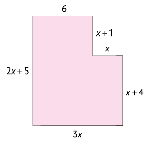 Ilustração de um polígono composto por 2 retângulos, no formato da letra L. O lado horizontal inferior tem 3 x unidades de comprimento. O lado horizontal do meio tem x unidades de comprimento. O lado horizontal superior tem 6 unidades de comprimento. O lado vertical da esquerda tem 2 x mais 5 unidades de comprimento. O lado vertical da direita tem x mais 4 unidades de comprimento. O lado vertical do meio tem x mais 1 unidades de comprimento.