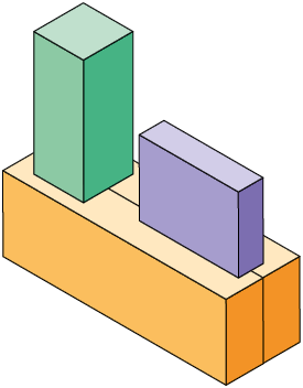 Ilustração. Quatro paralelepípedos empilhados, cada um deles é reto retângulo. Abaixo há dois paralelepípedos iguais de cor laranja, ambos com 3 x y unidades de comprimento, y unidades de largura e 3 x unidades de altura. Acima deles há um roxo, com 8 unidades de comprimento, x unidades de largura e x y unidades de altura e um verde, com 2 x unidades de comprimento, 2 x unidades de largura e 5 y unidades de altura.    