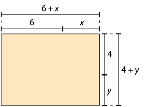 Ilustração de um retângulo. Uma parte de seu comprimento está demarcada com 6 unidades e a outra parte está demarcada com x unidades. O comprimento também está demarcado como 6 mais x unidades. Uma parte de sua largura está demarcada com 4 unidades e a outra parte está demarcada com y unidades. A largura também está demarcada com 4 mais y unidades.