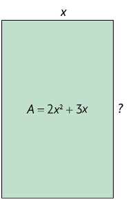 Ilustração de um retângulo com x unidades de comprimento e um ponto de interrogação na medida de sua largura. Dentro dele está escrito: A igual 2 x ao quadrado mais 3 x.