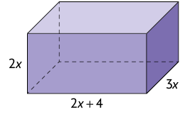Ilustração. Paralelepípedo reto retângulo com 2 x mais 4 unidades de comprimento, 3 x unidades de largura e 2 x unidades de altura.