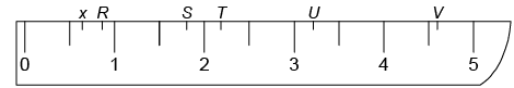 Ilustração de uma parte de uma régua graduada de meio em meio centímetro, onde estão marcados os pontos x, R, S, T, U e V. Os pontos x e R estão, nessa ordem, marcados na régua entre 0,5 centímetro e 1 centímetro. O ponto S está marcado entre 1,5 centímetro e 2 centímetros. O ponto T está marcado entre 2 centímetros e 2,5 centímetros. O ponto U está marcado entre 3 centímetros e 3,5 centímetros. O ponto V está marcado entre 4,5 centímetros e 5 centímetros.