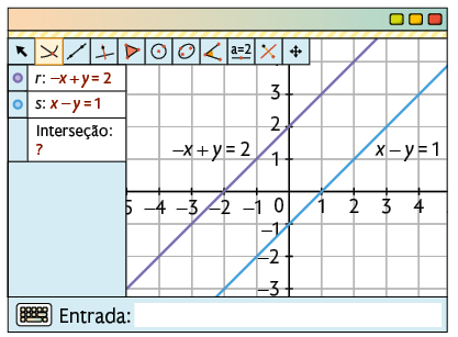 Ilustração de uma página de computador com o software Geogebra. Há vários botões de ferramentas e está fixo na janela: r, menos x mais y igual a 2 e s, x menos y igual a 1, interseção e um ponto de interrogação.  Há um plano cartesiano sobre uma malha quadriculada, onde está traçado duas retas que correspondem as funções menos x mais y igual a 2 e x menos y igual a 1.