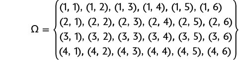 Esquema de conjunto numérico, com pares ordenados, indicado pela letra grega ômega. Abre chaves: 1 e 1, 1 e 2, 1 e 3, 1 e 4, 1 e 5, 1 e 6, 2 e 1, 2 e 2, 2 e 3, 2 e 4, 2 e 5, 2 e 6, 3 e 1, 3 e 2, 3 e 3, 3 e 4, 3 e 5, 3 e 6, 4 e 1, 4 e 2, 4 e 3, 4 e 4, 4 e 5, 4 e 6, fecha chaves.