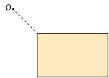 Ilustração de um ponto O, com um retângulo na diagonal inferior direita desse ponto, com uma linha pontilhada do ponto O ao vértice superior esquerdo do retângulo. O retângulo está com o lado maior na horizontal.