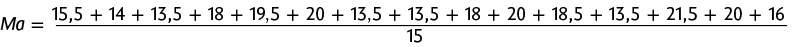 Esquema com a expressão: M, índice, a, é igual a, início de fração, numerador: 15,5 mais 14 mais 13,5 mais 18 mais 19,5 mais 20 mais 13,5 mais 13,5 mais 18 mais 20 mais 18,5 mais 13,5 mais 21,5 mais 20 mais 16, denominador: 15, fim de fração.