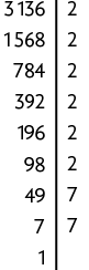 Decomposição do número 3136. Há um segmento de reta na vertical, com os seguintes números: na primeira linha: 3136 à esquerda e o 2 à direita do segmento; na segunda linha 1568 à esquerda e o 2 à direita do segmento; na terceira linha 784 à esquerda e o 2 à direita do segmento; na quarta linha 392 à esquerda e o 2 à direita do segmento; na quinta linha 196 à esquerda e o 2 à direita do segmento; na sexta linha 98 à esquerda e o 2 à direita do segmento; na sétima linha 49 à esquerda e o 7 à direita do segmento; na oitava linha 7 à esquerda e o 7 à direita do segmento. Por fim, há o número 1 à esquerda do segmento.