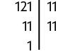 Decomposição do número 121. Há um segmento de reta na vertical, com os seguintes números: na primeira linha: 121 à esquerda e o 11 à direita do segmento; na segunda linha 11 à esquerda e o 11 à direita do segmento. Por fim, há o número 1 à esquerda do segmento.