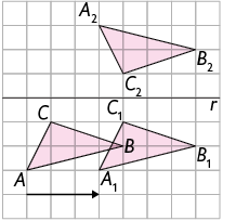 Ilustração de uma malha quadriculada com três triângulos iguais. À esquerda, está o triângulo A B C, à frente, transladado em 3 quadradinhos para a direita, com uma seta com 3 quadradinhos de comprimento apontando para direita, está o triângulo A1 B1 C1. E acima, refletido em relação ao triângulo A1 B1 C1 e uma reta r, está o triângulo A2 B2 C2.