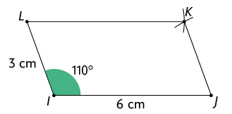 Ilustração de um paralelogramo I J K L. O lado I J é oposto ao lado L K e o lado L I é oposto ao lado K J. No vértice K estão traçados 2 arcos. A medida do comprimento do lado L I é 3 centímetros, e da base I J é 6 centímetros, o ângulo interno, E, mede 110 graus.
