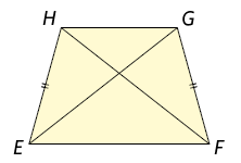 Ilustração de um trapézio isósceles H G F E, em que E F é a base maior, oposta ao lado H G que é a base menor. E também o lado H E é oposto ao lado G F. Estão traçadas as duas diagonais, uma partindo do vértice H ao vértice F, e a outra do vértice G ao vértice E. Está indicado que os lados H E, e, G F, são congruentes.