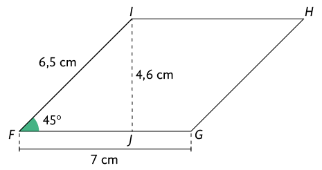 Ilustração de um paralelogramo F G H I. O lado F G é oposto ao lado I H, o lado I F é oposto ao lado H G. A medida de comprimento do lado F I é 6,5 centímetros, da base F G é 7 centímetros e a altura 4,6 centímetros. O ângulo F mede 45 graus.