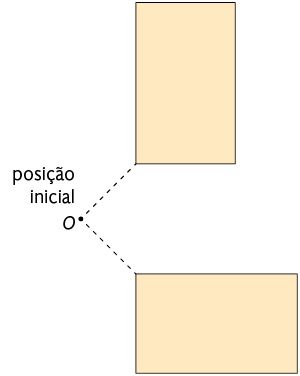 Ilustração de um retângulo vertical, ligado pelo vértice esquerdo inferior à um dos segmento de reta que forma o ângulo de 90 graus no ponto O, no outro segmento de reta, outro retângulo, esse horizontal, está ligado pelo seu vértice esquerdo superior. Os dois retângulos são semelhantes em relação a cada segmento que o acompanha.