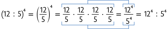Esquema com expressão numérica: abre parênteses 12 dividido por 5 fecha parênteses elevado a quarta potência. igual a. abre parênteses, início de fração: numerador, 12, denominador: 5, fim de fração, fecha parênteses elevado a quarta potência. igual a. 12 quintos vezes 12 quintos vezes 12 quintos vezes 12 quintos. igual a. início de fração: numerador: 12 elevado a quarta potência, denominador: 5 elevado a quarta potência, fim de fração. igual a. 12 elevado a quarta potência, dividido por 5 elevado a quarta potência. Está indicado que 12 vezes 12 vezes 12 vezes 12 nos numeradores das frações, correspondem a 12 elevado a quarta potência e que 5 vezes 5 vezes 5 vezes 5 nos denominadores das frações, correspondem a 5 elevado a quarta potência.